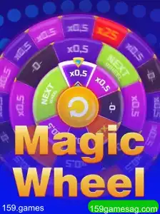 Descubra o Empolgante Universo de MagicWheel